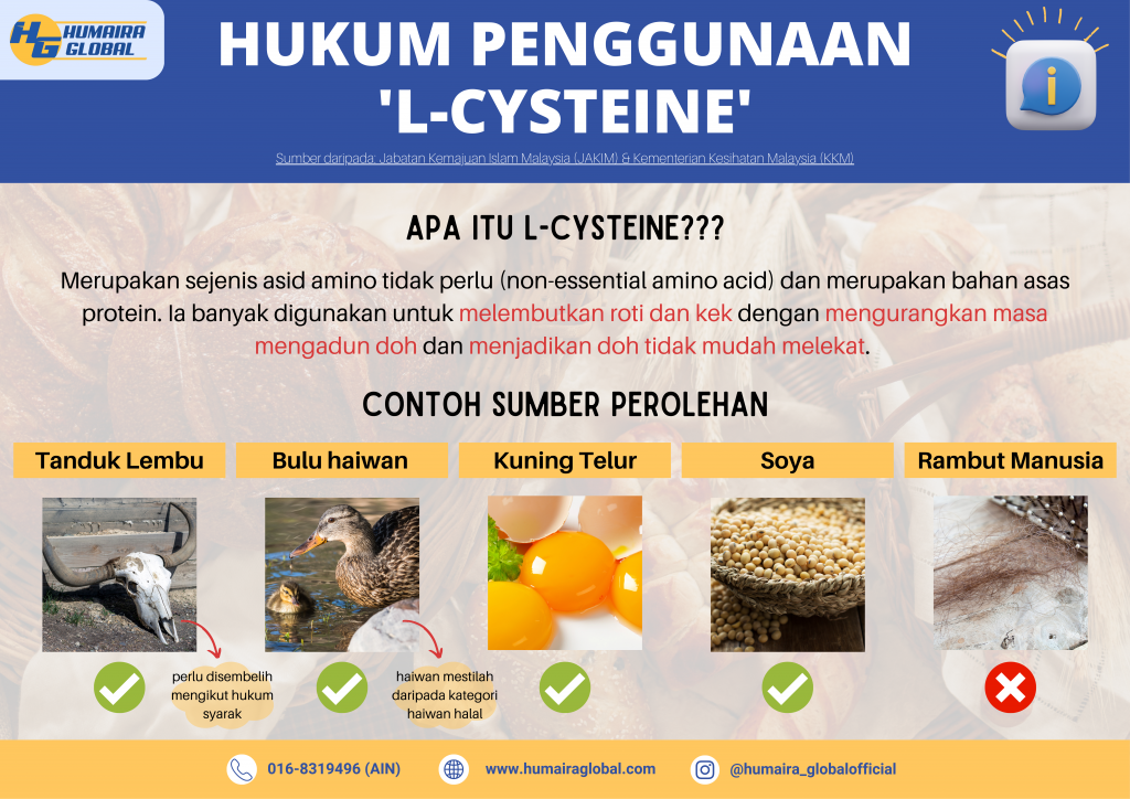 Hukum Penggunaan L-Cysteine