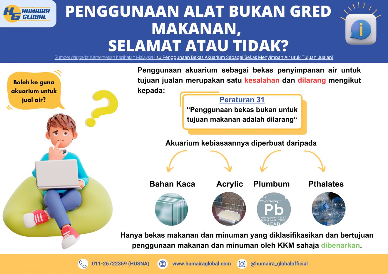 POSTER KESALAHAN PENGENDALI MAKANAN